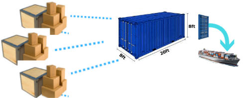 goods in containers